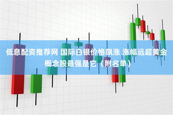 低息配资推荐网 国际白银价格飙涨 涨幅远超黄金 概念股最强是它（附名单）